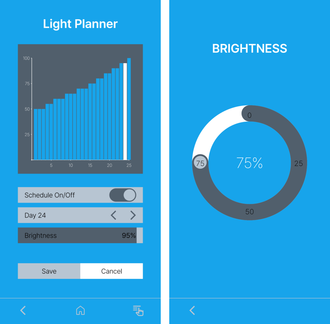 Twinstar APP Light Planner and Brightness